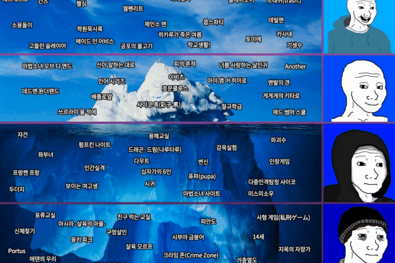 심연 만화 순위표라는데
